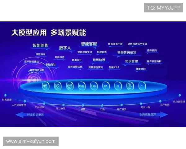 AI智能标注系统应用，提升内容检索效率