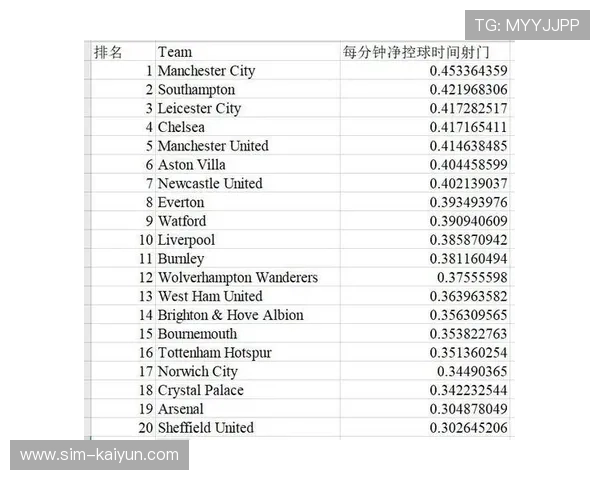 英超联盟探讨赛程改革，球员福利与商业平衡成焦点