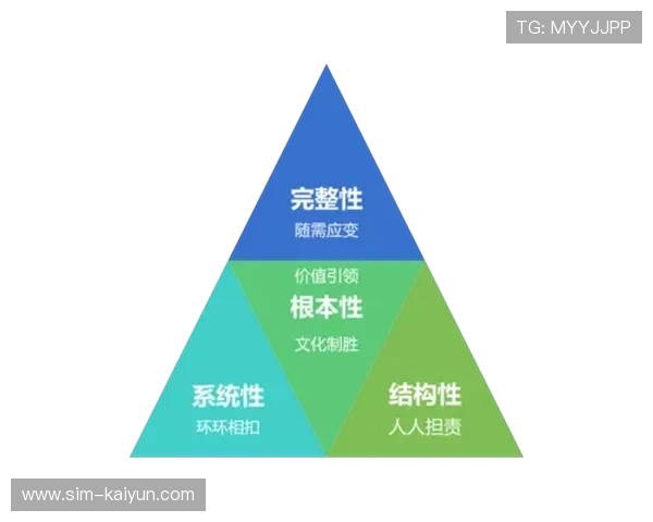 在本季度全息视觉呈现尝试接入 预示着赛事安全管理体系将迎来交互层面的根本变革